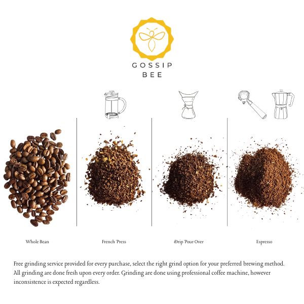 GossipBee Premium House Blend Signature Arabica Classic Robusta Specialty Coffee Beans